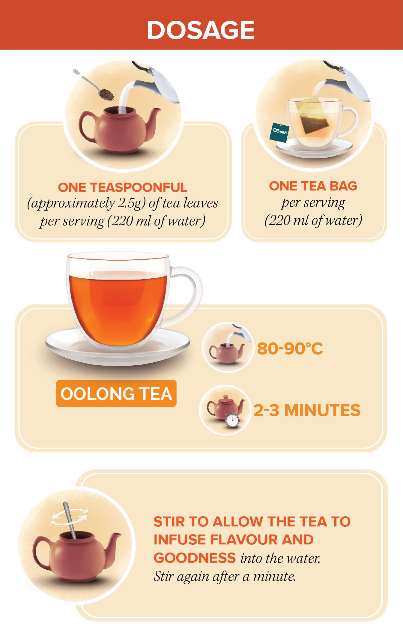 Traditional Chinese Oolong (Tieguanyin, Da Hong Pao)