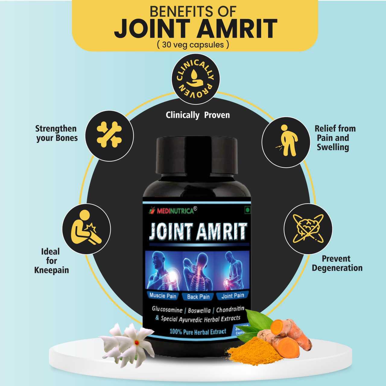 Joint Care Tablets & Capsules
