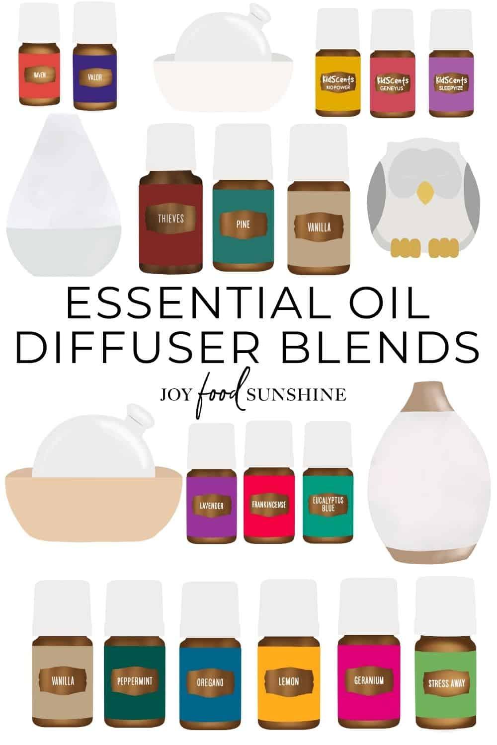 Essential Oil Blends